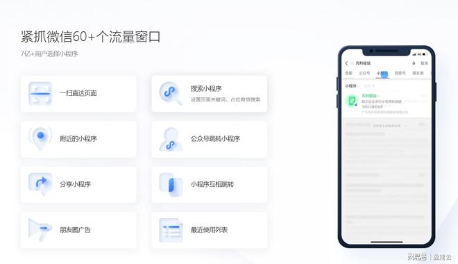 凡科轻站小程序优势_制作小程序的流程_小程序制作工具推荐