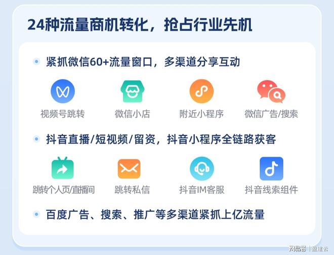 小程序制作工具推荐_制作小程序的流程_凡科轻站小程序优势