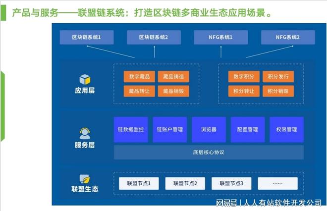 巨野定制开发**小程序费用解析