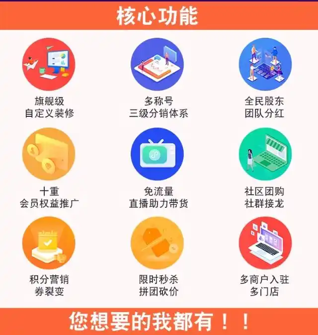 电商小程序开发流程_开发**小程序总结_**小程序电商实战案例
