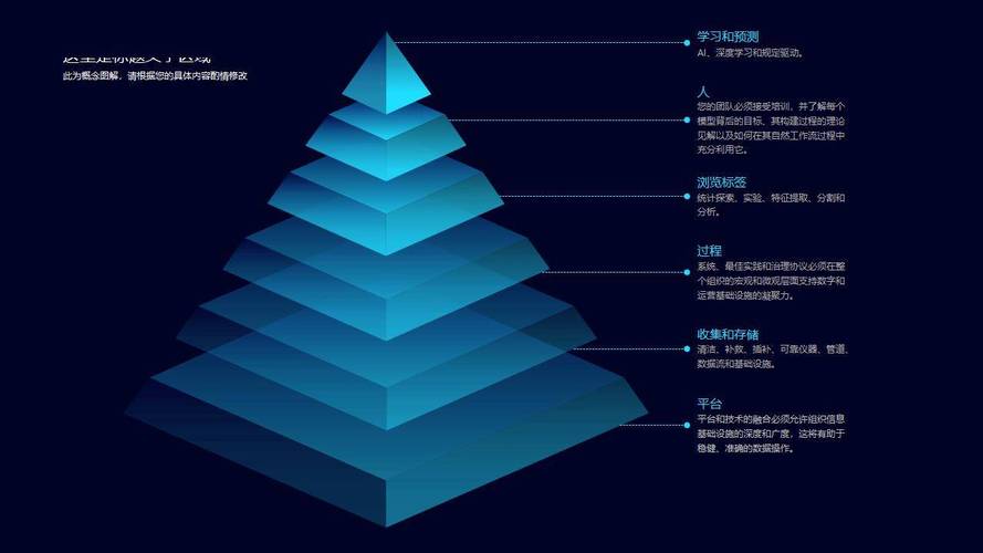 小程序开发公司如何选？炫佑科技为您解答常见问题