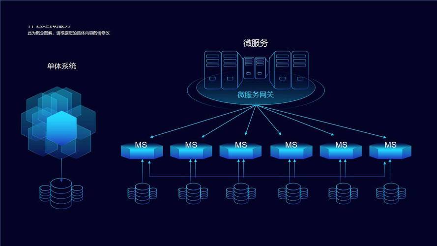 小程序制作全攻略：从零到一的完整指南，助力企业数字化转型