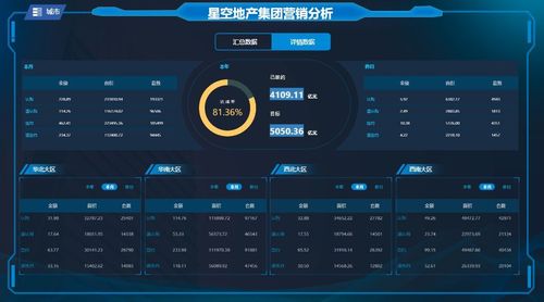 巨野商城小程序开发：构建企业数字化销售新引擎