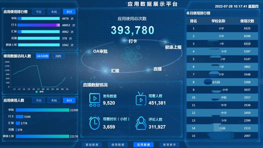小程序设计解决方案：打造高效移动应用体验指南
