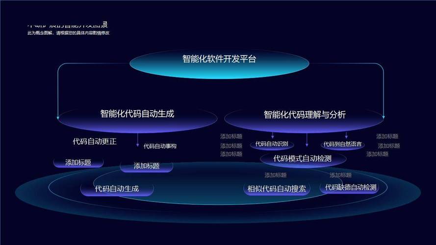 小程序开发解决方案：如何选择专业服务？炫佑科技为您深度解析