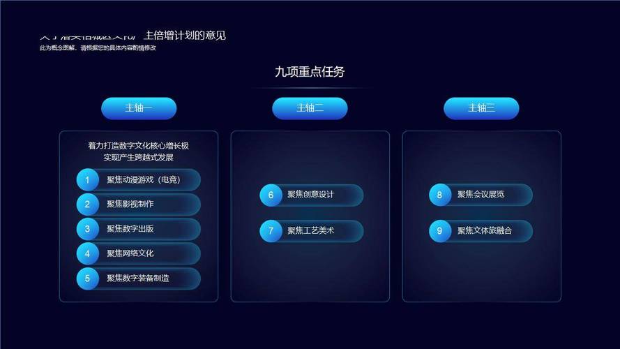 菏泽炫佑科技APP开发引领数字化转型新潮流