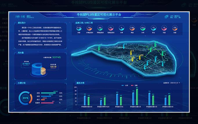 ERP开发：如何选择适合企业的定制化解决方案
