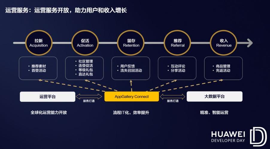 菏泽炫佑科技小程序制作：专业定制服务助力企业数字化转型