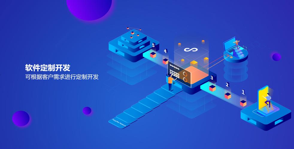 曹县PC端软件开发常见问题解答，炫佑科技为您详解