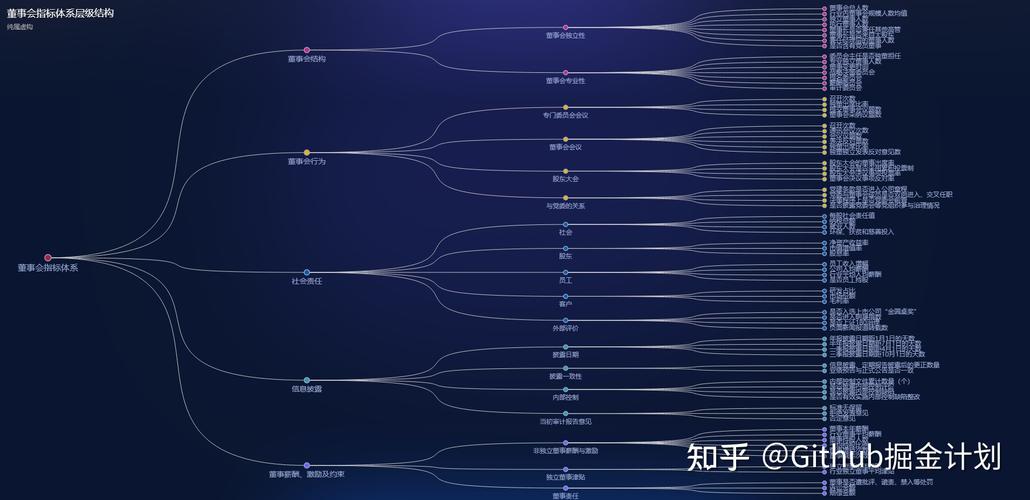 商城开发解决方案：炫佑科技助力企业高效构建数字化电商平台