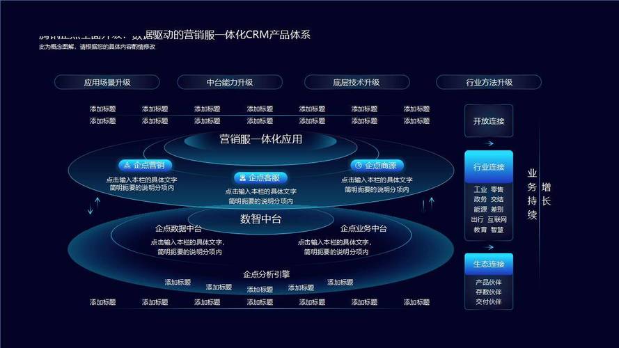 商城开发解决方案：炫佑科技一站式建站服务FAQ
